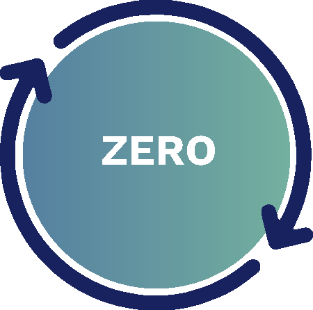 Xircular ZERO net