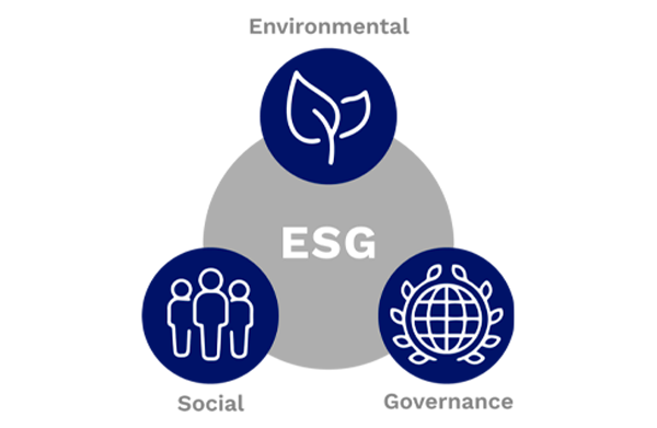 esg